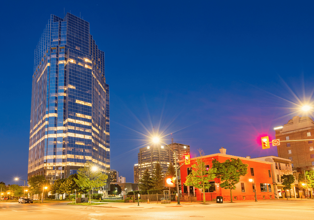 Affordable Digital Marketing Solutions in London Ontario
